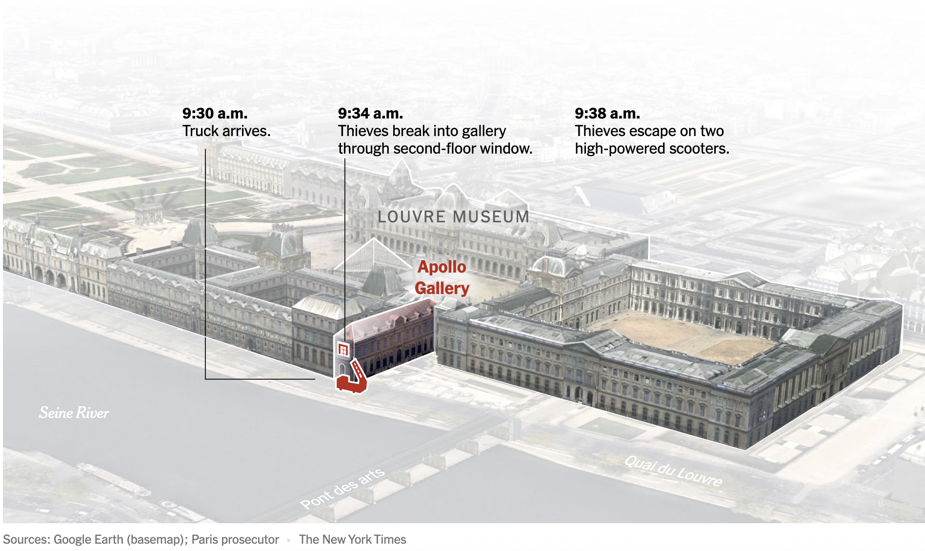 El robo en el Louvre, el lanzamiento de Atlas y una guía para usar Perplexity